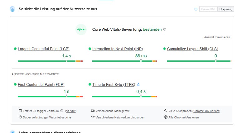 SEO Analyse Dashboard – Suchmaschinenoptimierung für bessere Rankings